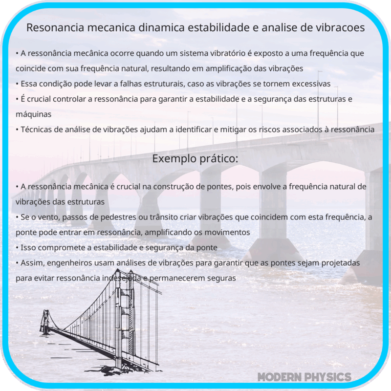 Resonância Mecânica | Dinâmica, Estabilidade e Análise de Vibrações