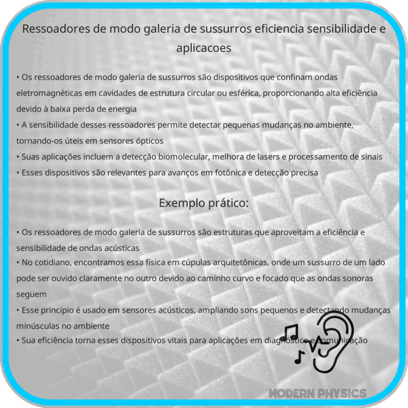 Ressoadores de Modo Galeria de Sussurros: Eficiência, Sensibilidade e Aplicações