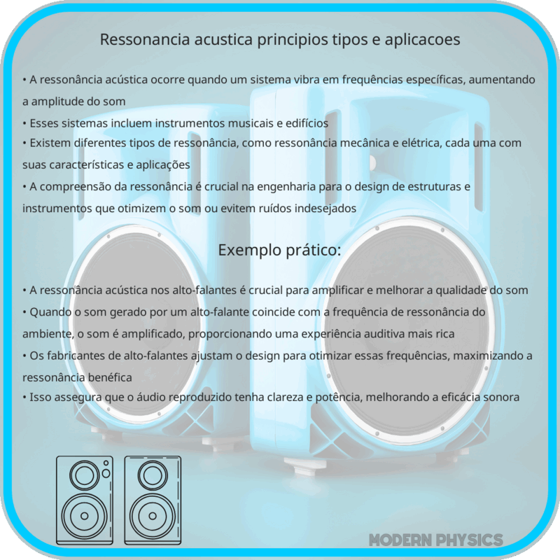 Ressonância Acústica | Princípios, Tipos e Aplicações