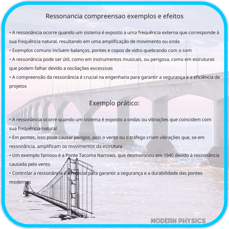 Ressonância | Compreensão, Exemplos e Efeitos