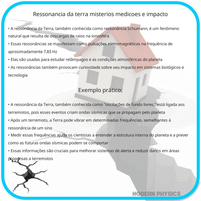 Ressonância da Terra | Mistérios, Medições e Impacto