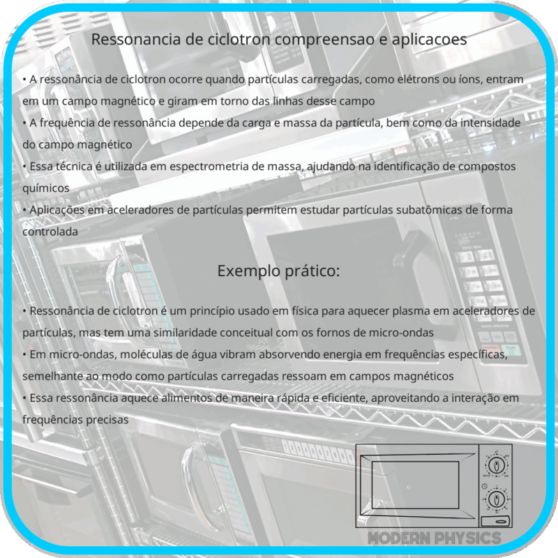 Ressonância de Ciclotron | Compreensão e Aplicações