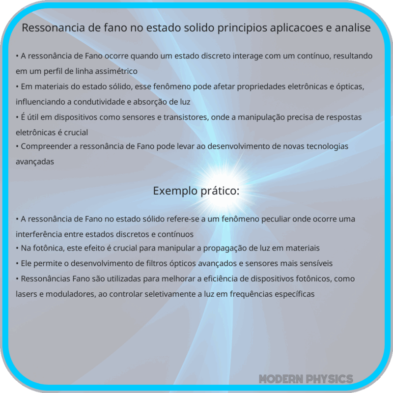 Ressonância de Fano no Estado Sólido | Princípios, Aplicações e Análise