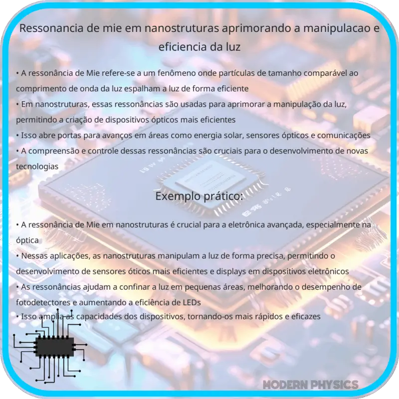 Ressonância de Mie em Nanostruturas | Aprimorando a Manipulação e Eficiência da Luz