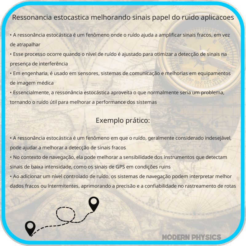 Ressonância Estocástica | Melhorando Sinais, Papel do Ruído & Aplicações