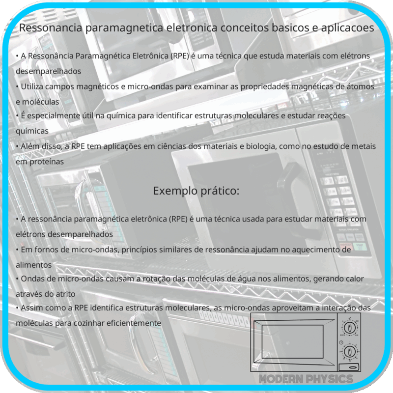 Ressonância Paramagnética Eletrônica | Conceitos Básicos e Aplicações