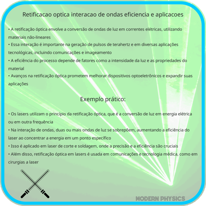 Retificação Óptica | Interação de Ondas, Eficiência e Aplicações