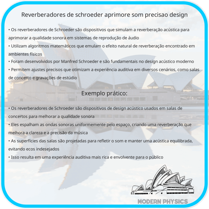 Reverberadores de Schroeder | Aprimore Som, Precisão & Design