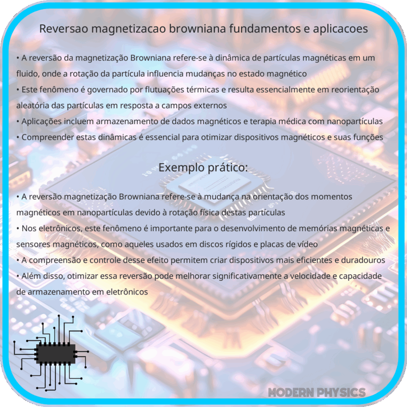 Reversão Magnetização Browniana | Fundamentos e Aplicações