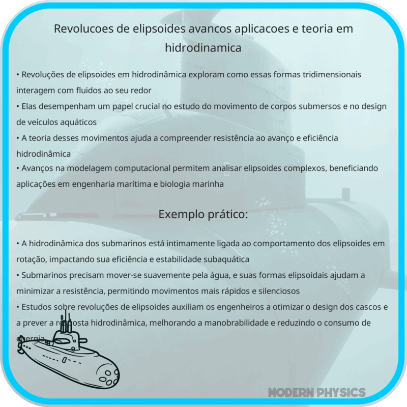 Revoluções de Elipsoides | Avanços, Aplicações e Teoria em Hidrodinâmica