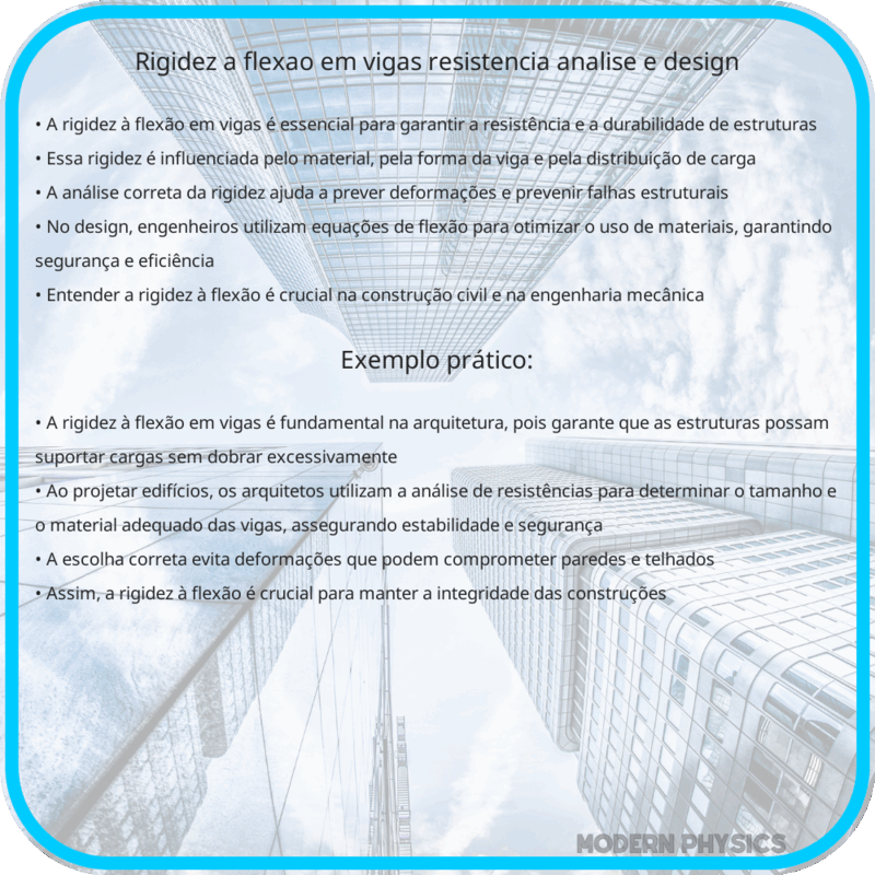 Rigidez à Flexão em Vigas | Resistência, Análise e Design