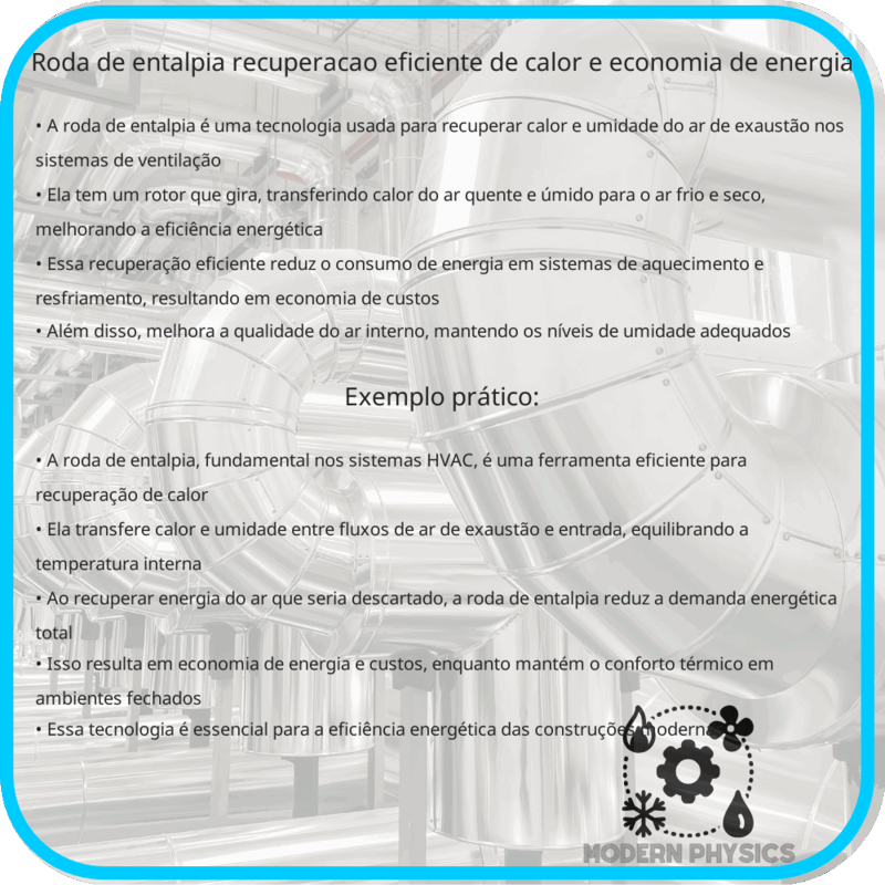 Roda de Entalpia | Recuperação Eficiente de Calor e Economia de Energia