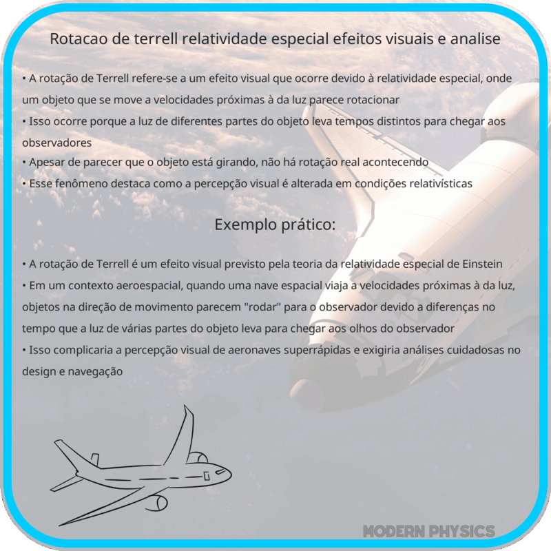 Rotação de Terrell | Relatividade Especial, Efeitos Visuais e Análise