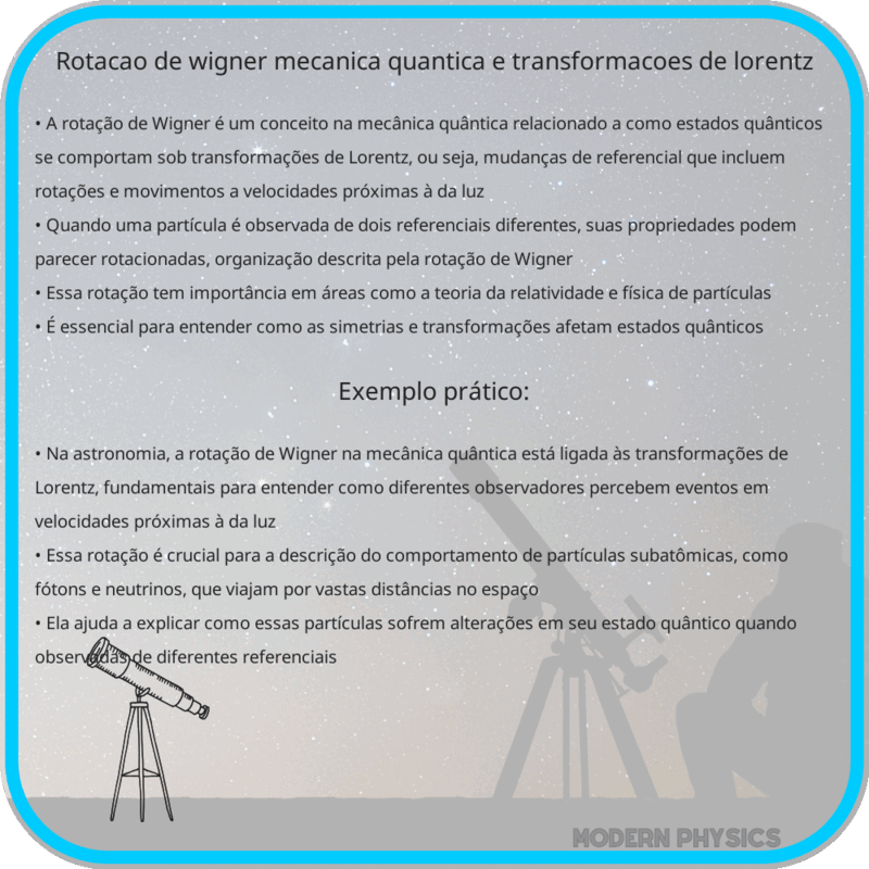 Rotação de Wigner | Mecânica Quântica e Transformações de Lorentz