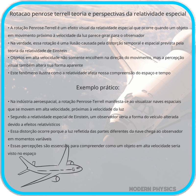 Rotação Penrose-Terrell | Teoria e Perspectivas da Relatividade Especial