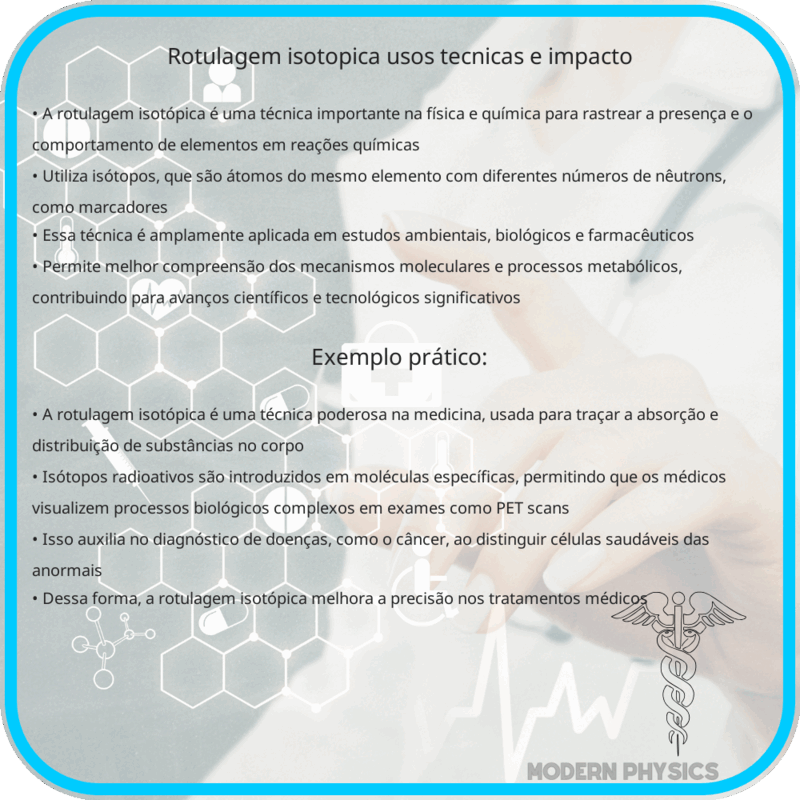 Rotulagem Isotópica | Usos, Técnicas e Impacto