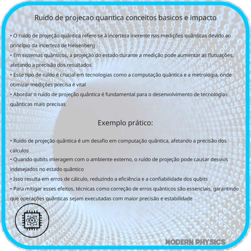 Ruído de Projeção Quântica | Conceitos Básicos e Impacto