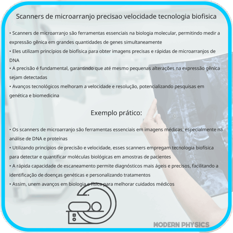 Scanners de Microarranjo | Precisão, Velocidade & Tecnologia Biofísica