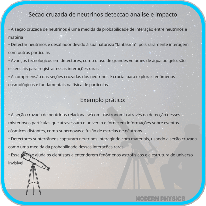 Seção Cruzada de Neutrinos | Detecção, Análise e Impacto