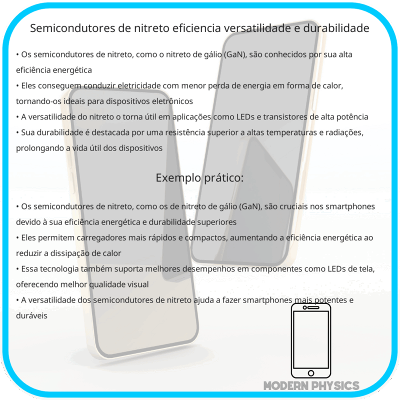 Semicondutores de Nitreto | Eficiência, Versatilidade e Durabilidade