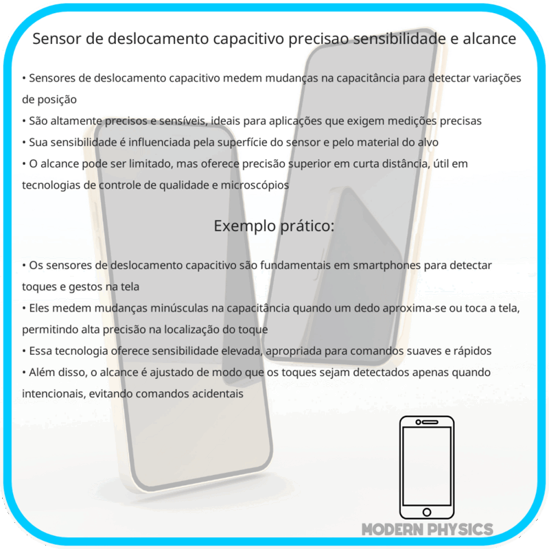 Sensor de Deslocamento Capacitivo | Precisão, Sensibilidade e Alcance