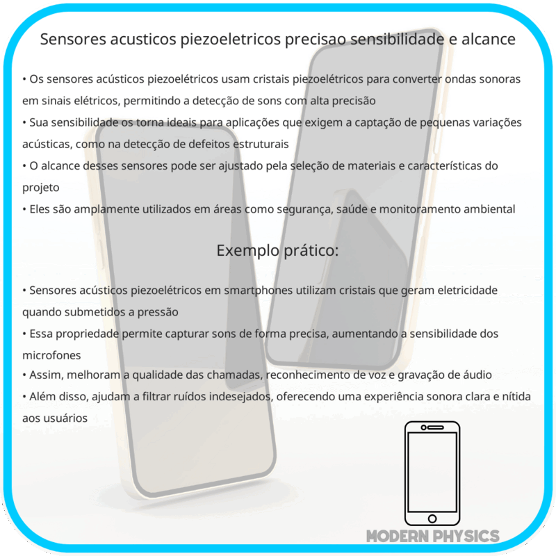 Sensores Acústicos Piezoelétricos | Precisão, Sensibilidade e Alcance