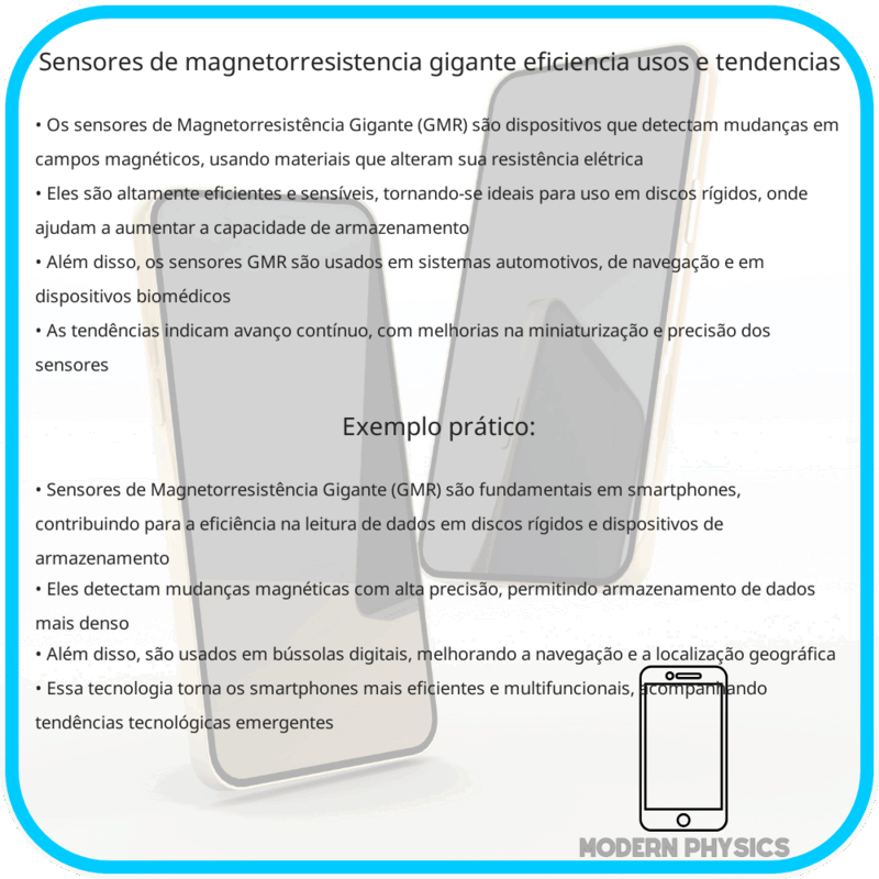 Sensores de Magnetorresistência Gigante | Eficiência, Usos e Tendências