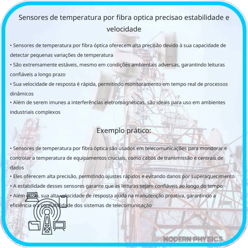 Sensores de Temperatura por Fibra Óptica | Precisão, Estabilidade e Velocidade