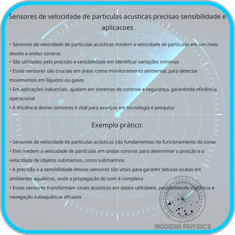 Sensores de Velocidade de Partículas Acústicas | Precisão, Sensibilidade e Aplicações