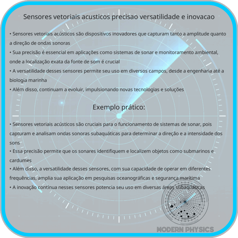 Sensores Vetoriais Acústicos | Precisão, Versatilidade e Inovação