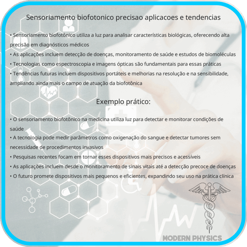 Sensoriamento Biofotônico | Precisão, Aplicações e Tendências