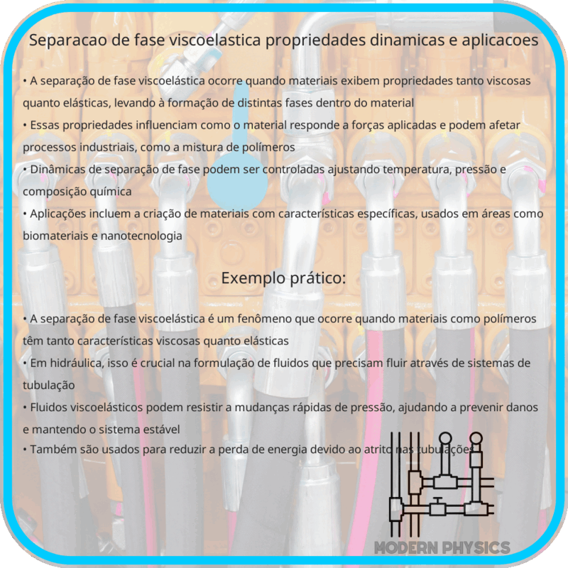 Separação de Fase Viscoelástica | Propriedades, Dinâmicas e Aplicações