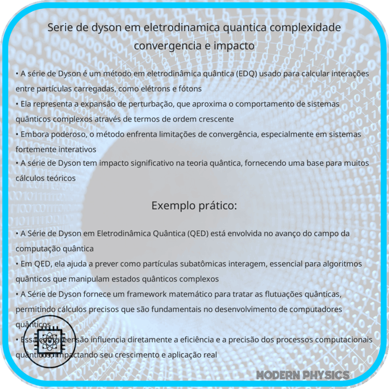 Série de Dyson em Eletrodinâmica Quântica | Complexidade, Convergência e Impacto
