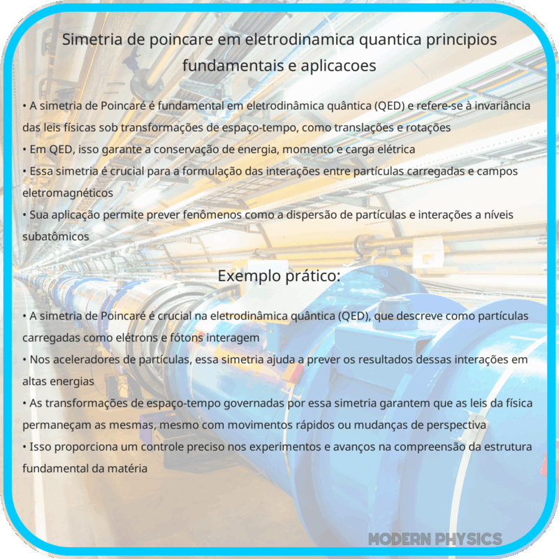 Simetria de Poincaré em Eletrodinâmica Quântica | Princípios Fundamentais e Aplicações