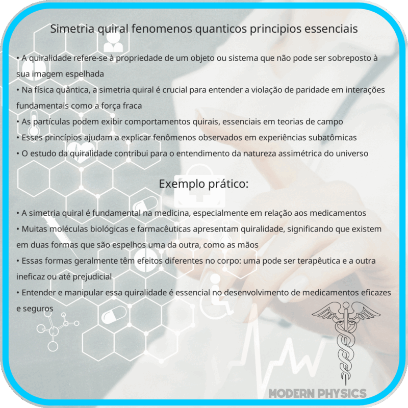 Simetria Quiral | Fenômenos Quânticos & Princípios Essenciais