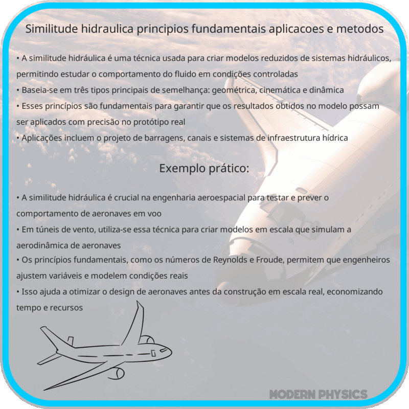Similitude Hidráulica | Princípios Fundamentais, Aplicações e Métodos