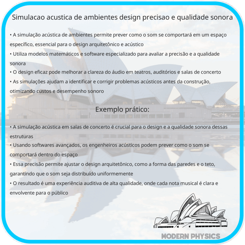 Simulação Acústica de Ambientes | Design, Precisão e Qualidade Sonora