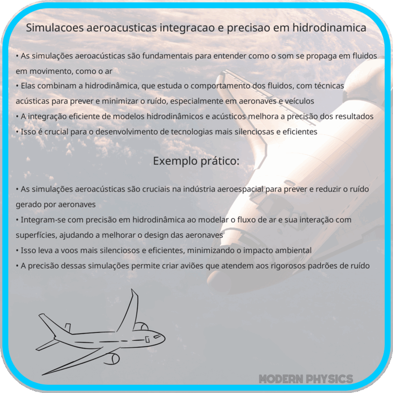 Simulações Aeroacústicas | Integração e Precisão em Hidrodinâmica