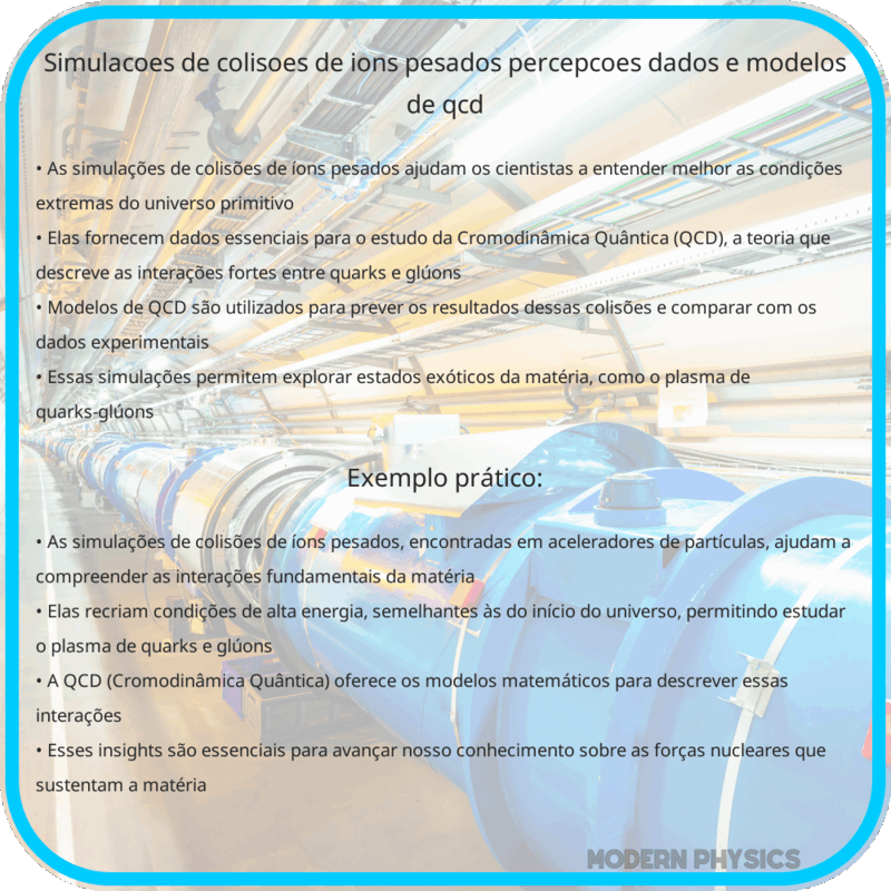 Simulações de Colisões de Íons Pesados | Percepções, Dados e Modelos de QCD