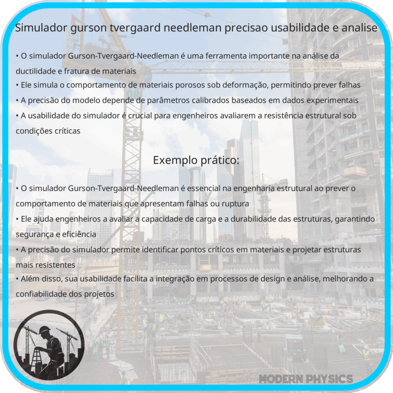 Simulador Gurson-Tvergaard-Needleman | Precisão, Usabilidade e Análise