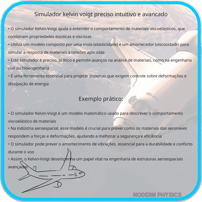 Simulador Kelvin-Voigt | Preciso, Intuitivo e Avançado