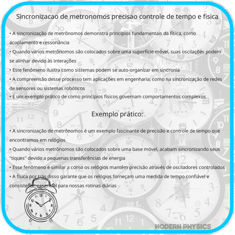 Sincronização de Metrônomos | Precisão, Controle de Tempo e Física