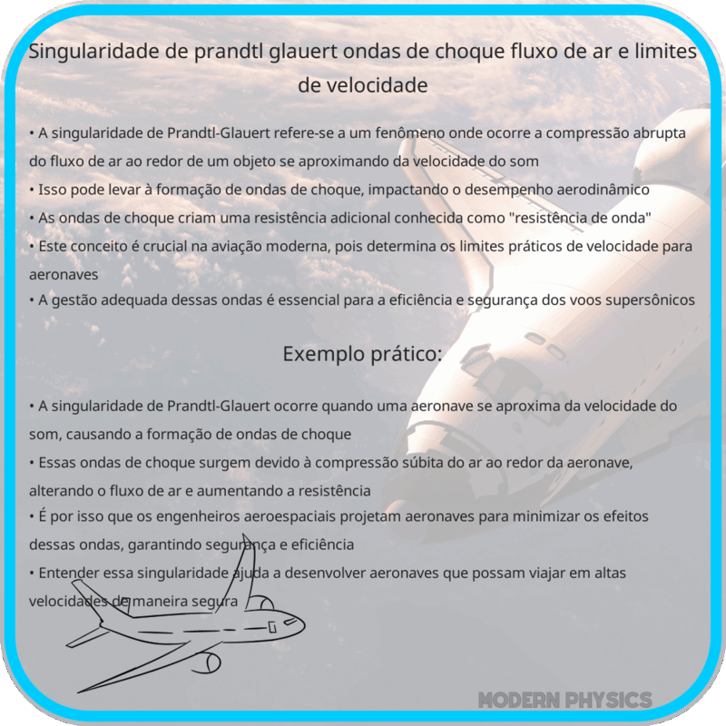 Singularidade de Prandtl-Glauert | Ondas de Choque, Fluxo de Ar e Limites de Velocidade