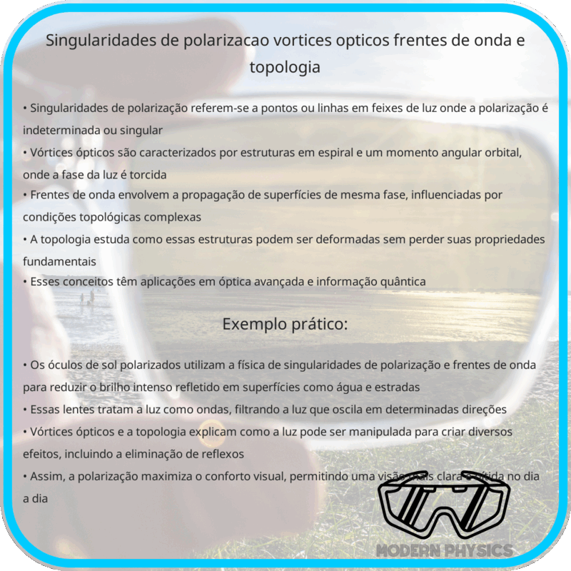 Singularidades de Polarização | Vórtices Ópticos, Frentes de Onda e Topologia
