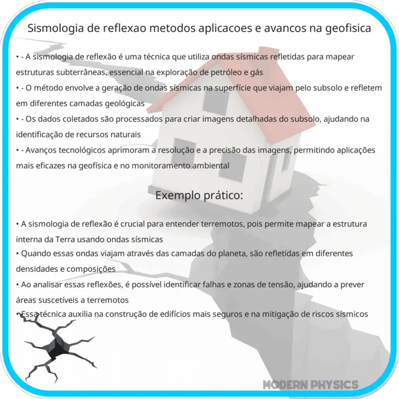 Sismologia de Reflexão: Métodos, Aplicações e Avanços na Geofísica