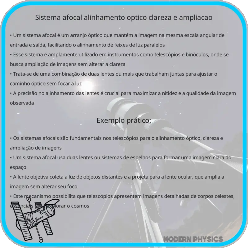 Sistema Afocal | Alinhamento Óptico, Clareza e Ampliação
