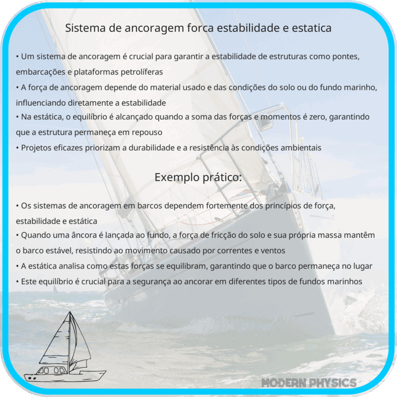 Sistema de Ancoragem | Força, Estabilidade e Estática