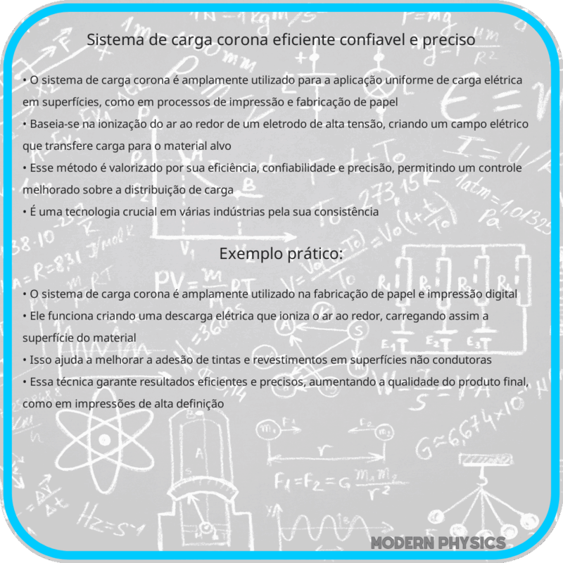 Sistema de Carga Corona | Eficiente, Confiável e Preciso