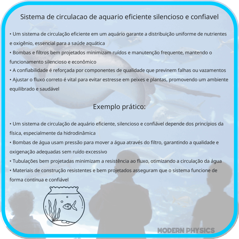 Sistema de Circulação de Aquário | Eficiente, Silencioso e Confiável