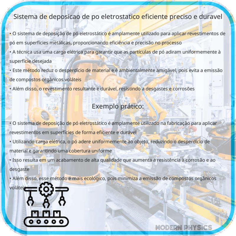 Sistema de Deposição de Pó Eletrostático: Eficiente, Preciso e Durável